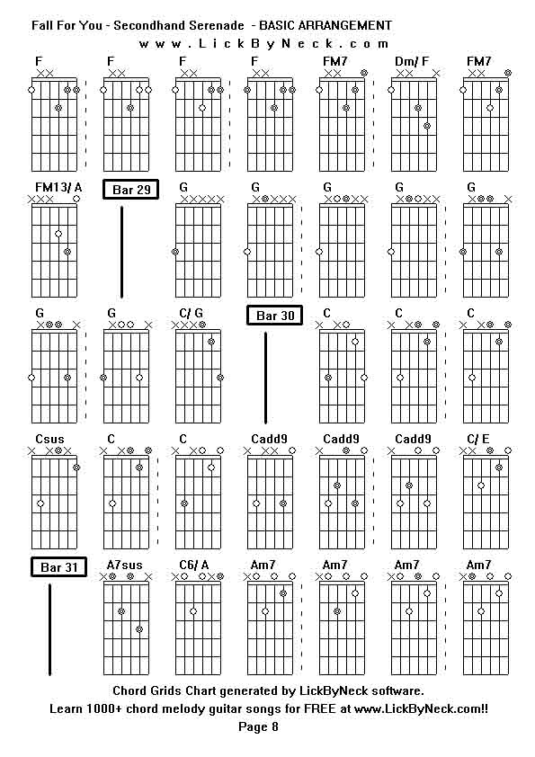 Chord Grids Chart of chord melody fingerstyle guitar song-Fall For You - Secondhand Serenade  - BASIC ARRANGEMENT,generated by LickByNeck software.